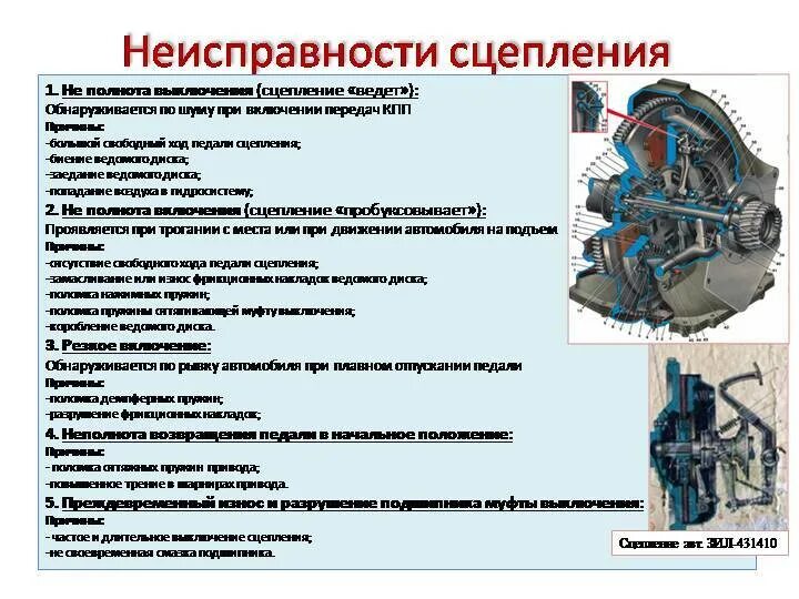 Неисправности сцепления автомобиля. Устранение неисправностей сцепления. Дефекты ведомого диска сцепления. Диагностирование сцепления коробки передач. Основные неисправности муфты сцепления.