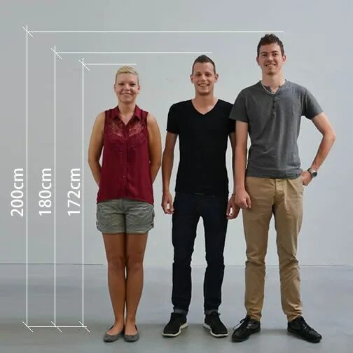Рос 150. Рост человека. Люди разного роста. Человек ростом 1 метр. Мужчина и женщина разного роста.