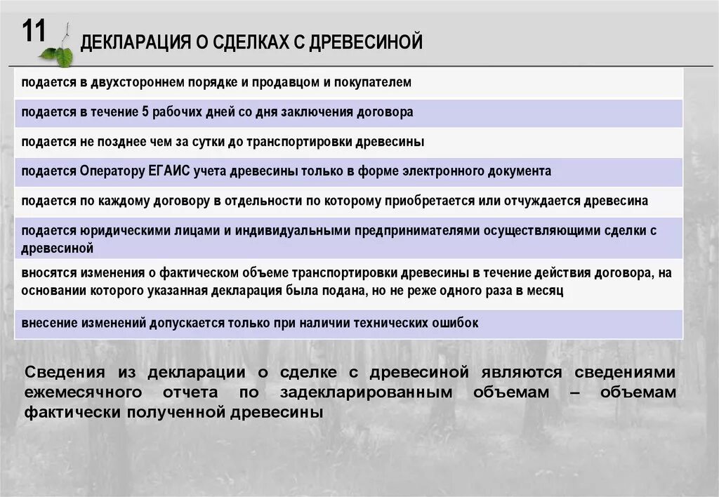 С учетом внесенных изменений