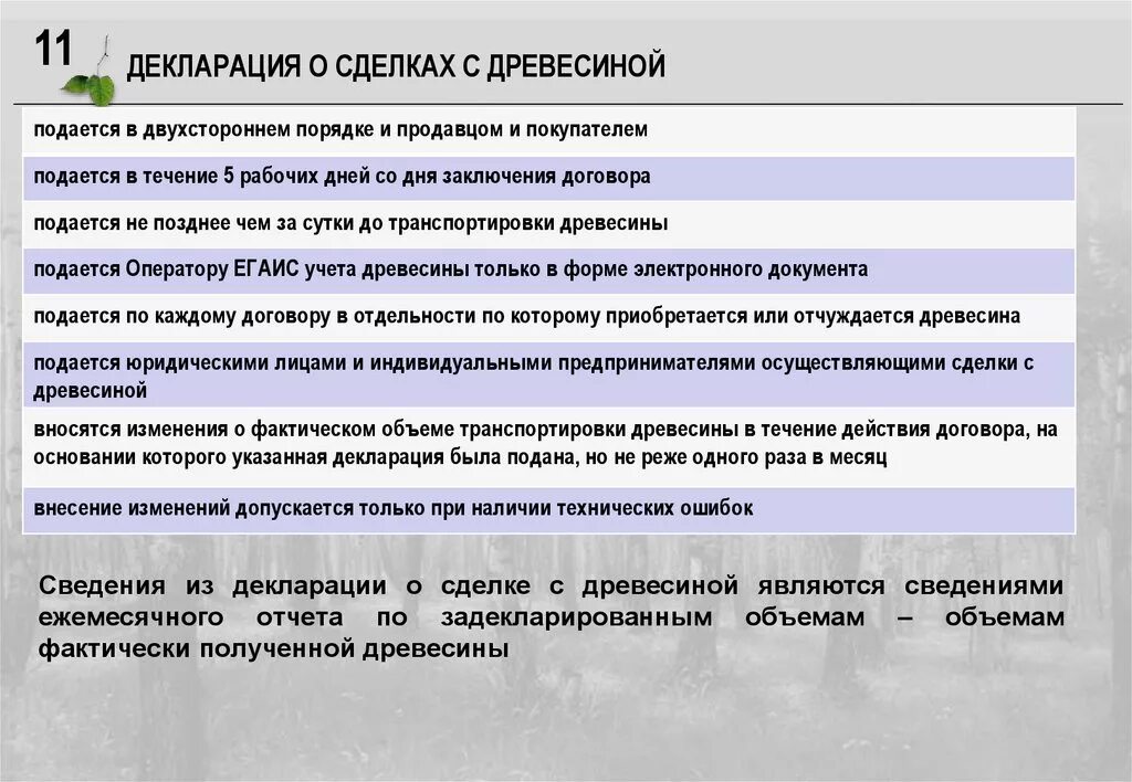 Декларация о сделках с древесиной. Декларация о сделках с древесиной ЕГАИС. Отчет о сделках с древесиной. Декларация на древесину.