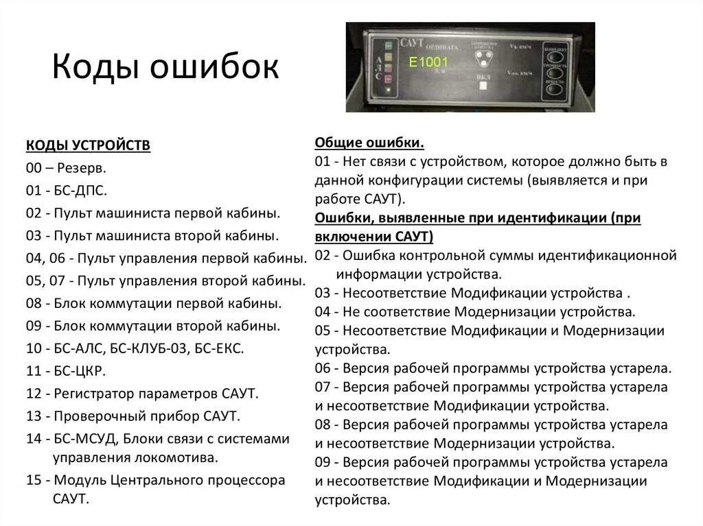 Как сбросить ошибку на компрессоре