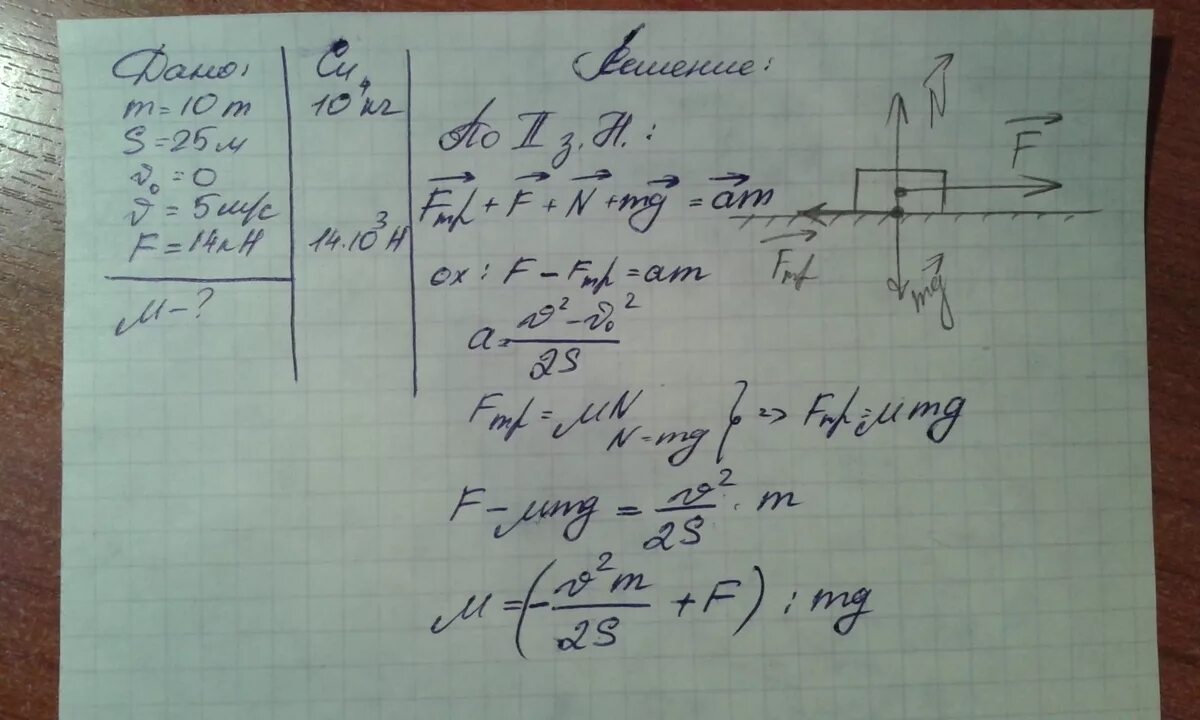 Троллейбус массой 10т трогаясь с места на пути 50 м скорость 10 м/с. Троллейбус массой 10. Троллейбус массой 10 т трогаясь с места на пути 50. Троллейбус массой 10т трогаясь с места приобрел на пути 100м. Троллейбус трогаясь с места