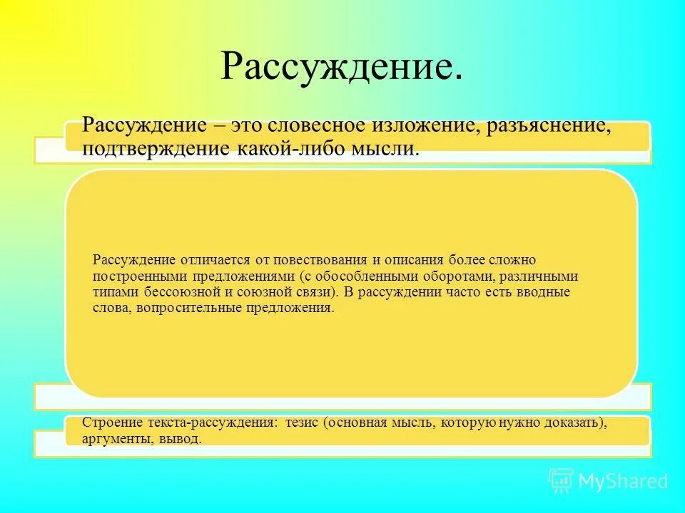 Как описать размышления. Предложение рассуждение примеры. Предложения с рассуждением примеры предложений. Рассуждение в предложении как определить. Пример рассуждения пример.