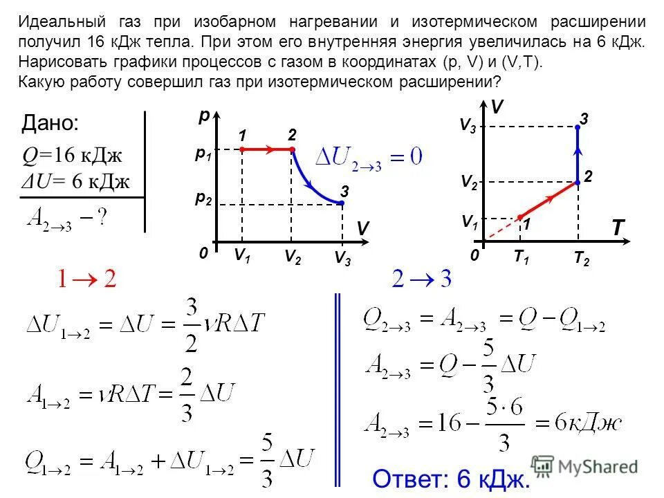 Как изменяются в этом процессе