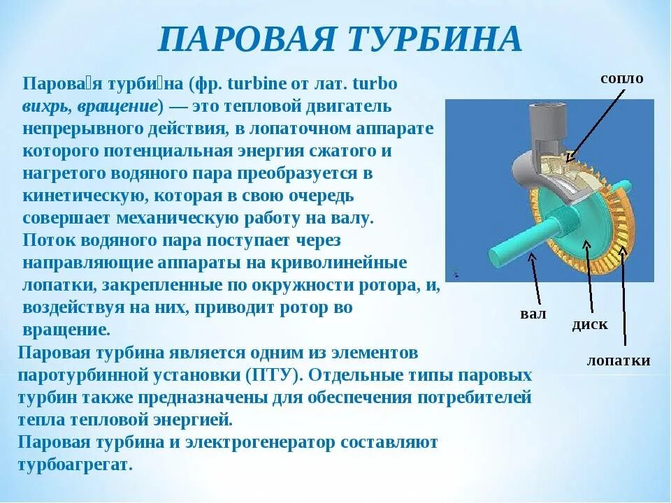 Каков кпд идеальной паровой турбины. Паровая турбина схема физика 8. Конспект по физике паровая турбина 8 класс. Паровая турбина строение физика 8 класс. Принцип работы паровой турбины физика 8 класс.