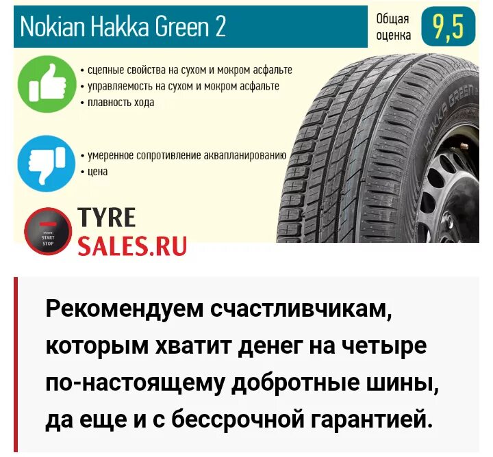 Тест шин 16. Тест летних шин Авторевю. Тест летних шин Автобилд. Шины для трассы. Nokian Hakka Green 2 сопротивление качению.