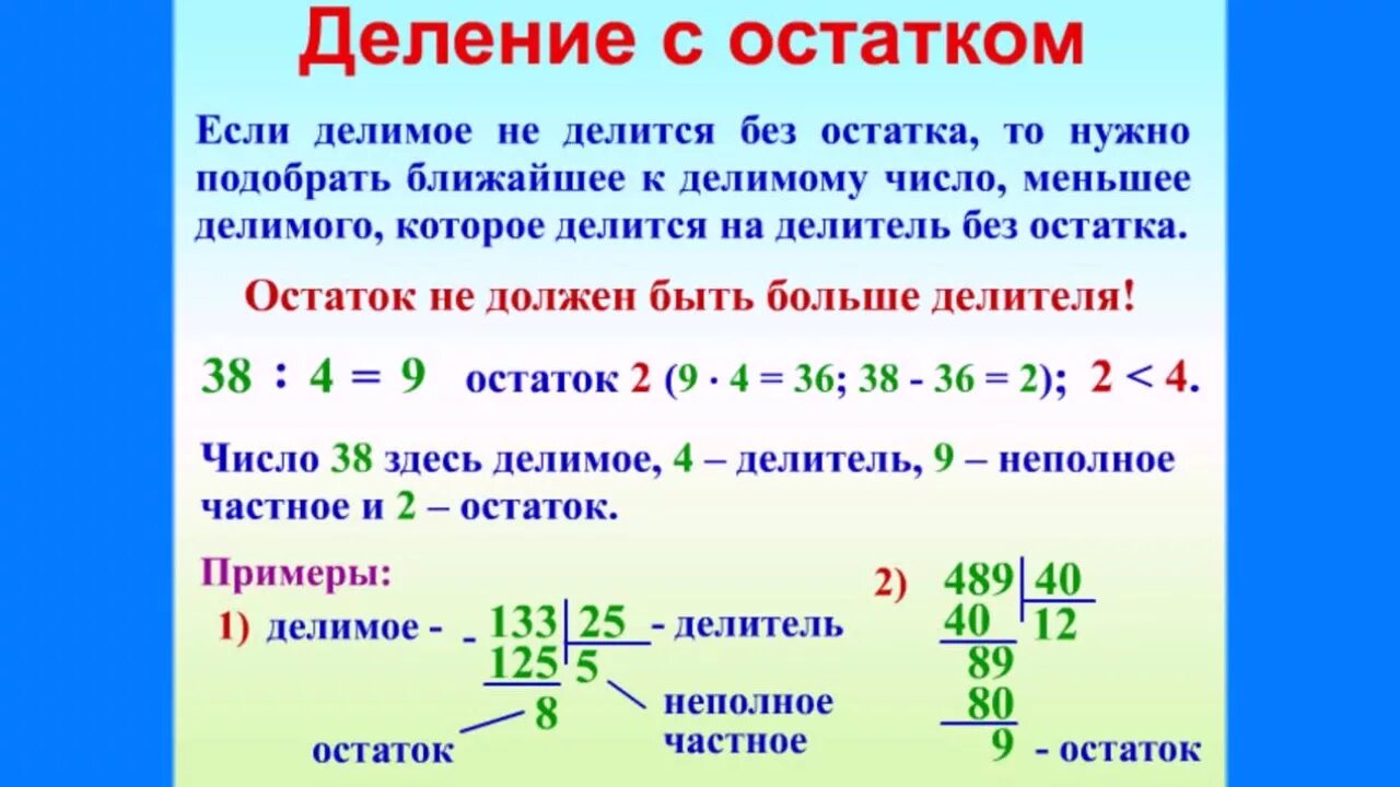 Тест по математике деление с остатком. Математика деление с остатком 3 класс правило. Правило математика 5 класс деление с остатком. Таблица деления с остатком 3 класс. Деление с остатком 3 класс правило.