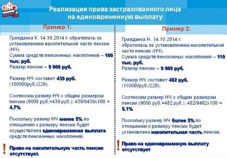 Пенсионные накопления сколько будет пенсия