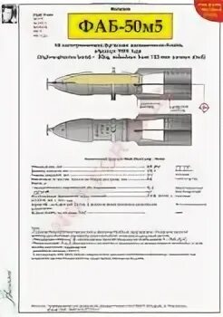 Фаб 7000 характеристики