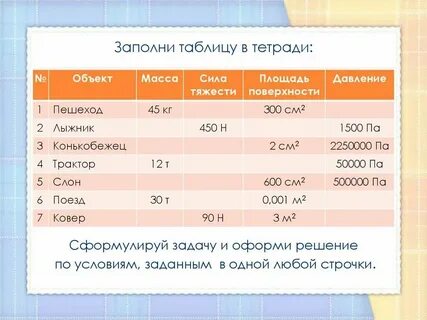 Площадь поверхности календарика 32