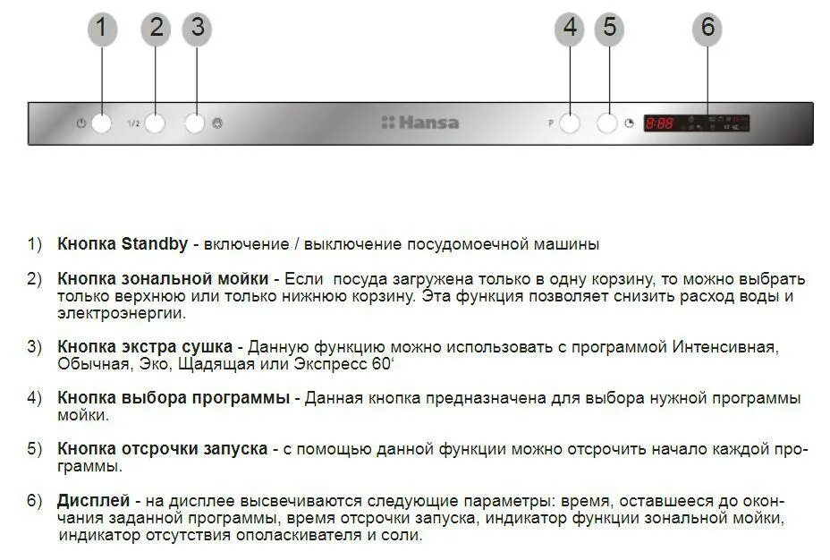 Снежинка на посудомойке. Посудомоечная машина Медея обозначение индикаторов. Значки на панели посудомоечной машины бош индикаторы Bosch. Индикаторы посудомоечной машины Bosch щетка. Siemens посудомоечная машина значки на панели.