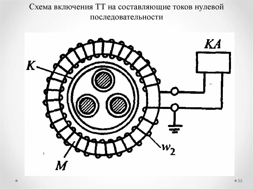 Трансформатор нулевой последовательности схема подключения. Схема подключения трансформатора тока нулевой последовательности. Токовая защита нулевой последовательности трансформатора схема. Трансформатор тока нулевой последовательности на схеме.