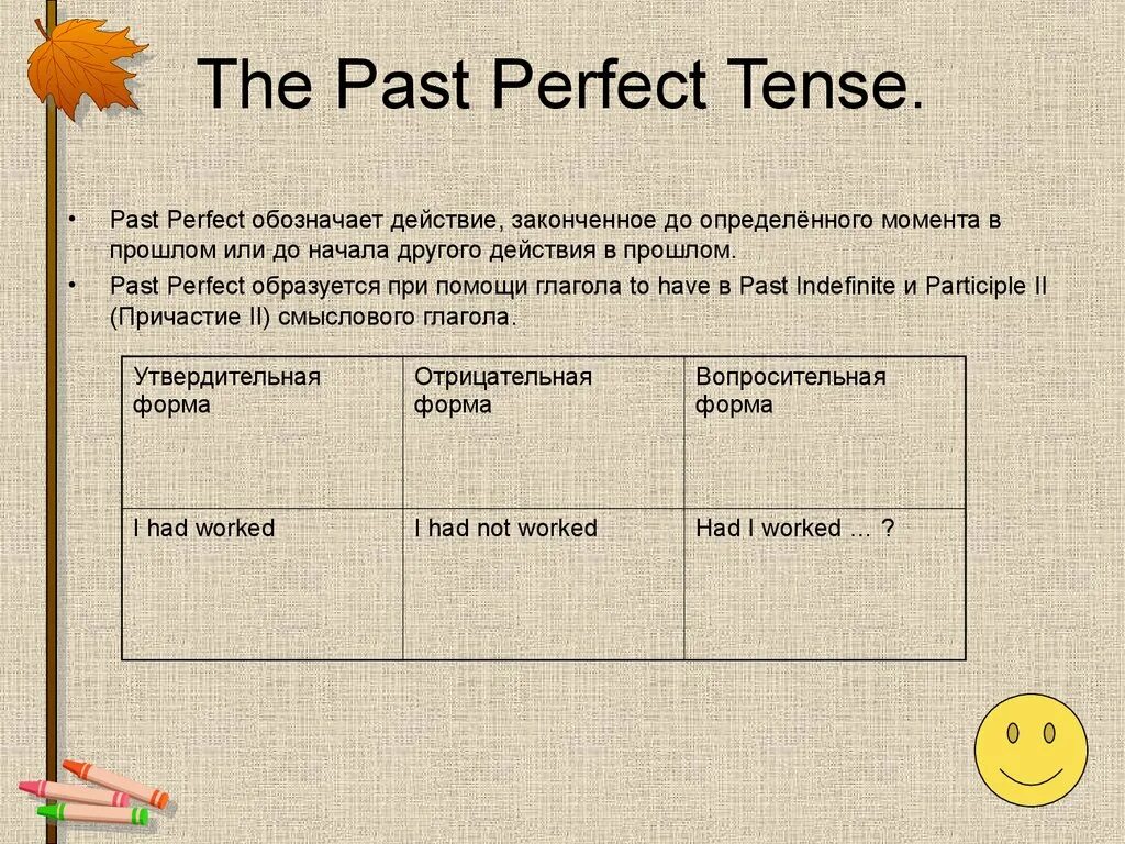 Предложения past perfect tense. Прошедшее совершенное время в английском языке. Паст Перфект. Past perfect. Паст Перфект в английском.