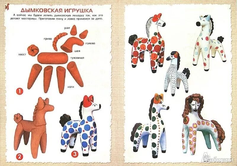 Как слепить дымковскую