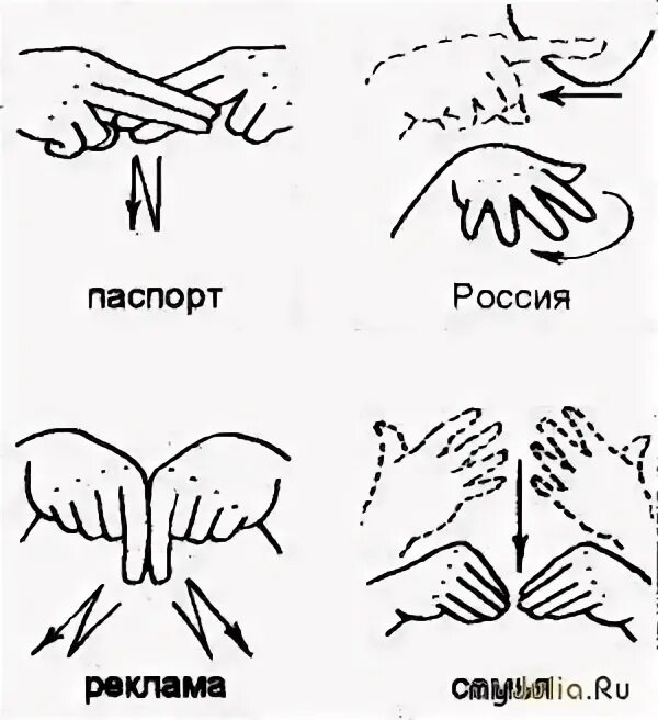 Язык жестов иди идти. Язык глухонемых. язык жестов глухонемых. жестовый язык основные жесты. немые жесты.