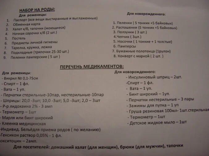 Что взять в роддом для мамы. Список в роддом. Список вещей в роддом. Обязательный список в роддом. В роддом для новорожденного список.