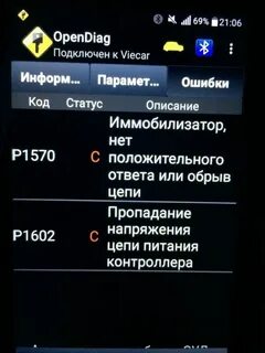 Пропадание цепи контроллера приора