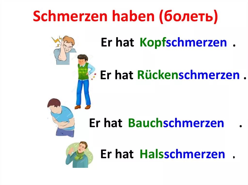 Tut weh. Schmerzen haben спряжение. Weh в немецком языке. Ich habe Kopfschmerzen опиши рисунок. Ich habe Kopfschmerzen презентация.