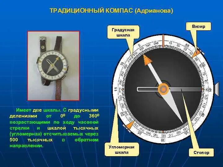 Почему стрелка компаса лишь приблизительно указывает направление. Лимб компаса Адрианова. Компас Адрианова деления. Компас Адрианова rs50. Компас Адрианова внешняя шкала.