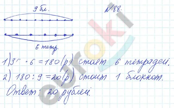 Страница 88 задание 1. Математика 4 класс страница 88 упражнение 420. Задание 88 математика. Упражнение 88 4 класс.