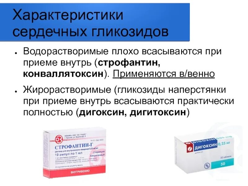 Препараты наперстянки сердечные гликозиды. Сердечные гликозиды при сердечной недостаточности. Сердечные гликозиды при сердечной недостаточности список. Препараты строфантин к сердечные гликозиды. Внутривенные сердечные гликозиды