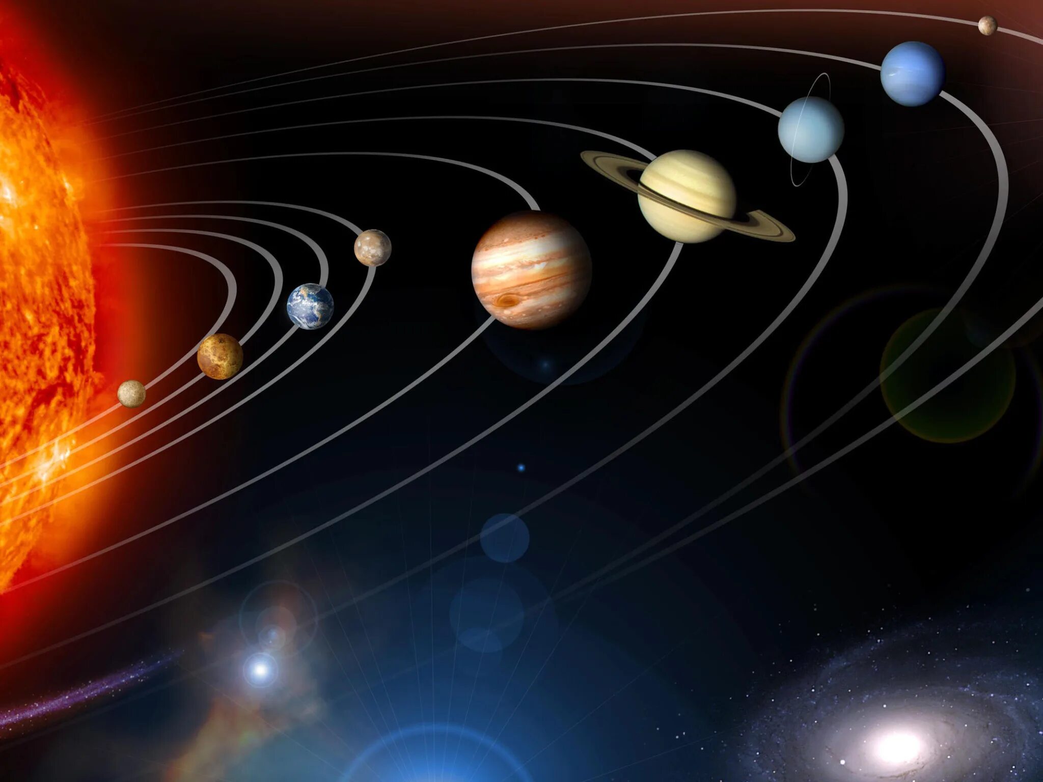 Путь движения небесного тела в космическом. Планеты солнечной системы. Космос Солнечная система. Солнечная система Планетная система. Галактика планеты солнечной системы.