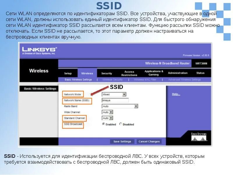 Ssid password. SSID сети что это. Идентификатор SSID. Идентификатор сети SSID что это такое. SSID что это на роутере.