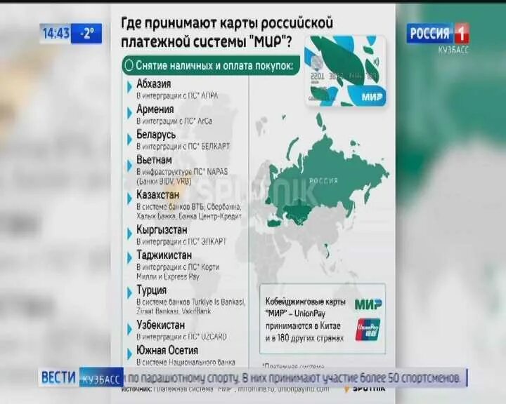 Карта не работает в россии. Какие карты работают в России. Где работает карта мир. В каких странах работает карта мир. Какие карты работают в России сегодня.