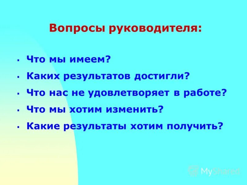 Проект задай вопрос руководителю Проект задай вопрос руководителю Вопросы руководителю