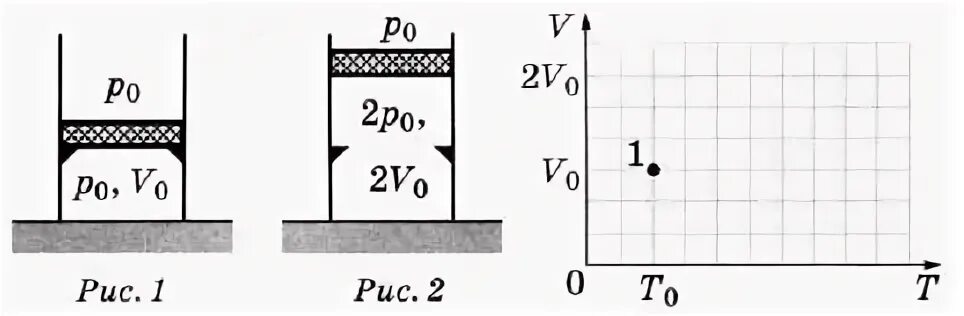 уравнение теплового баланса калориметра температура смеси. в школьном физическом кружке изучали уравнение. физика это наука. при температуре 100 градусов. задачи на уравнение теплового баланса.