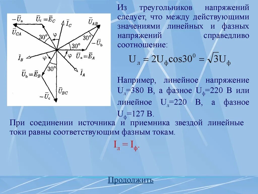 Соотношение токов и напряжений в звезде