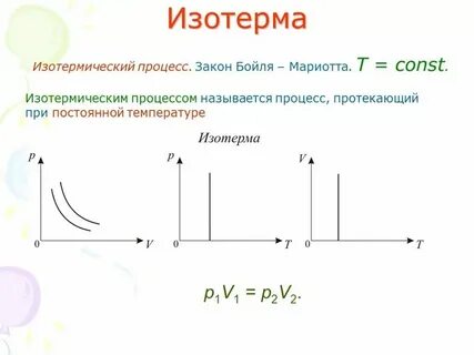 Изотермы это линии равного значения