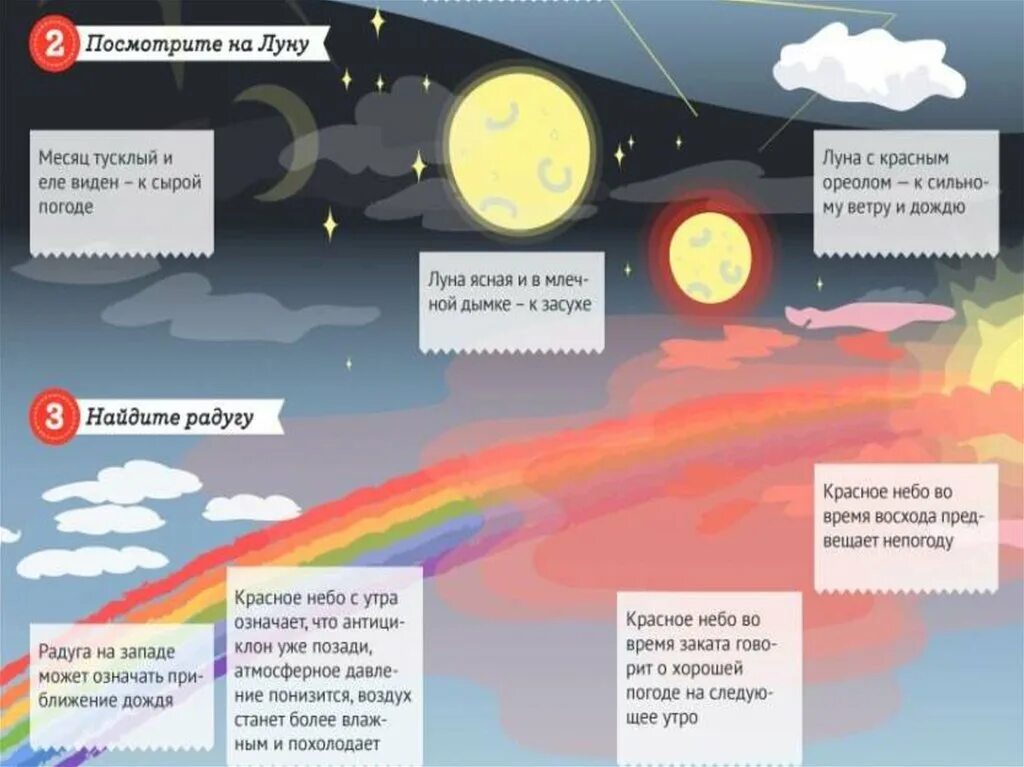 Почему в ясную погоду. Народные приметы предсказывающие погоду. Предсказание погоды по народным приметам. Народныетприметы которые помогают предсказать погоду. Народные приметы которые помогают предсказать погоду.