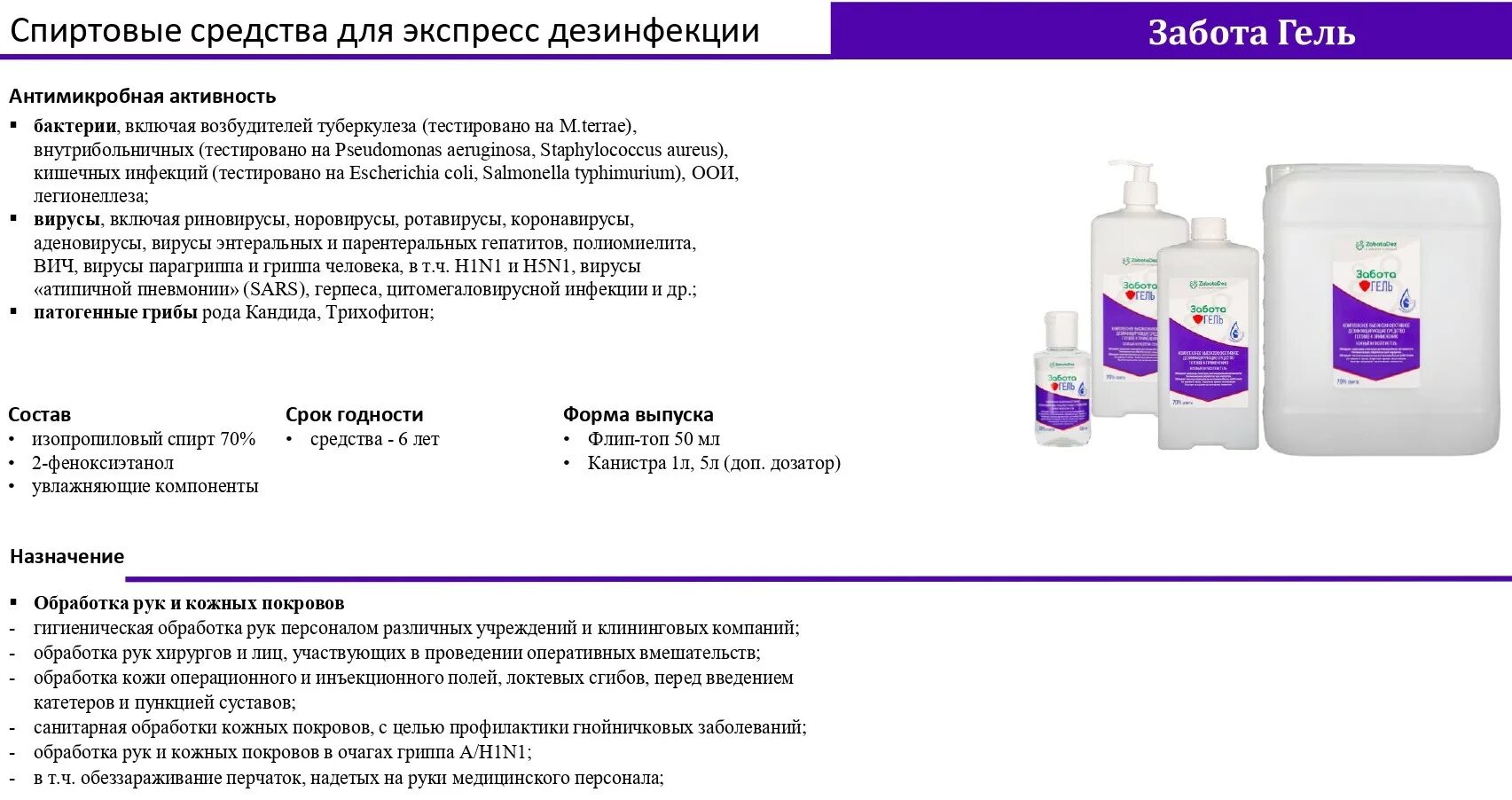 Тест антисептическая обработка. Формы выпуска кожных антисептиков. Кожный антисептик для рук нормы расхода. Юний экспресс дезенфектант.