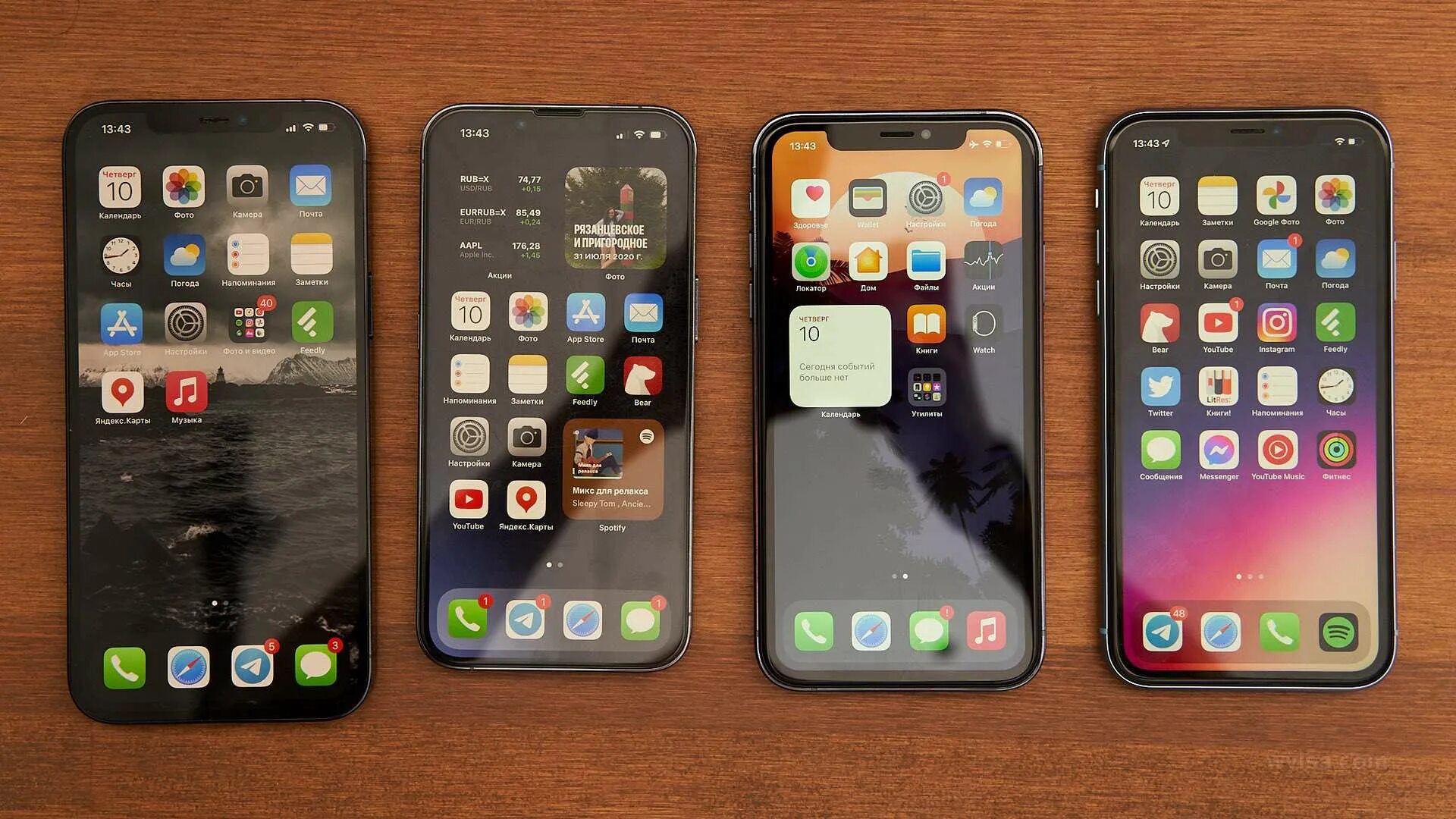 Айфон 13 различие. Iphone XR 13 Pro. Iphone 14 vs iphone XR. Iphone 13 128 GB модель. Iphone XR vs 14 Pro.