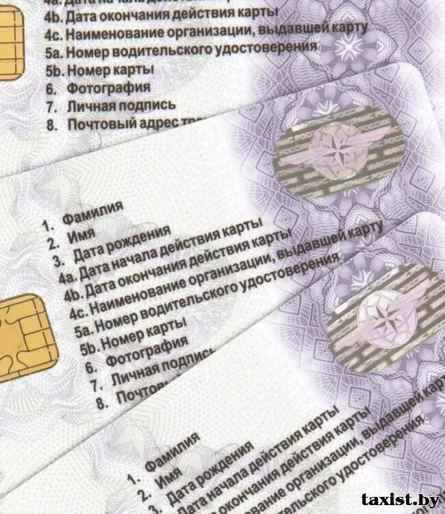 Лицензионная карточка