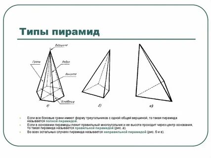 Выберите виды пирамид