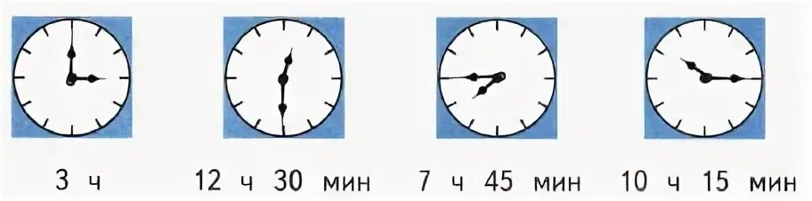 Сделай так чтобы не показывало времени