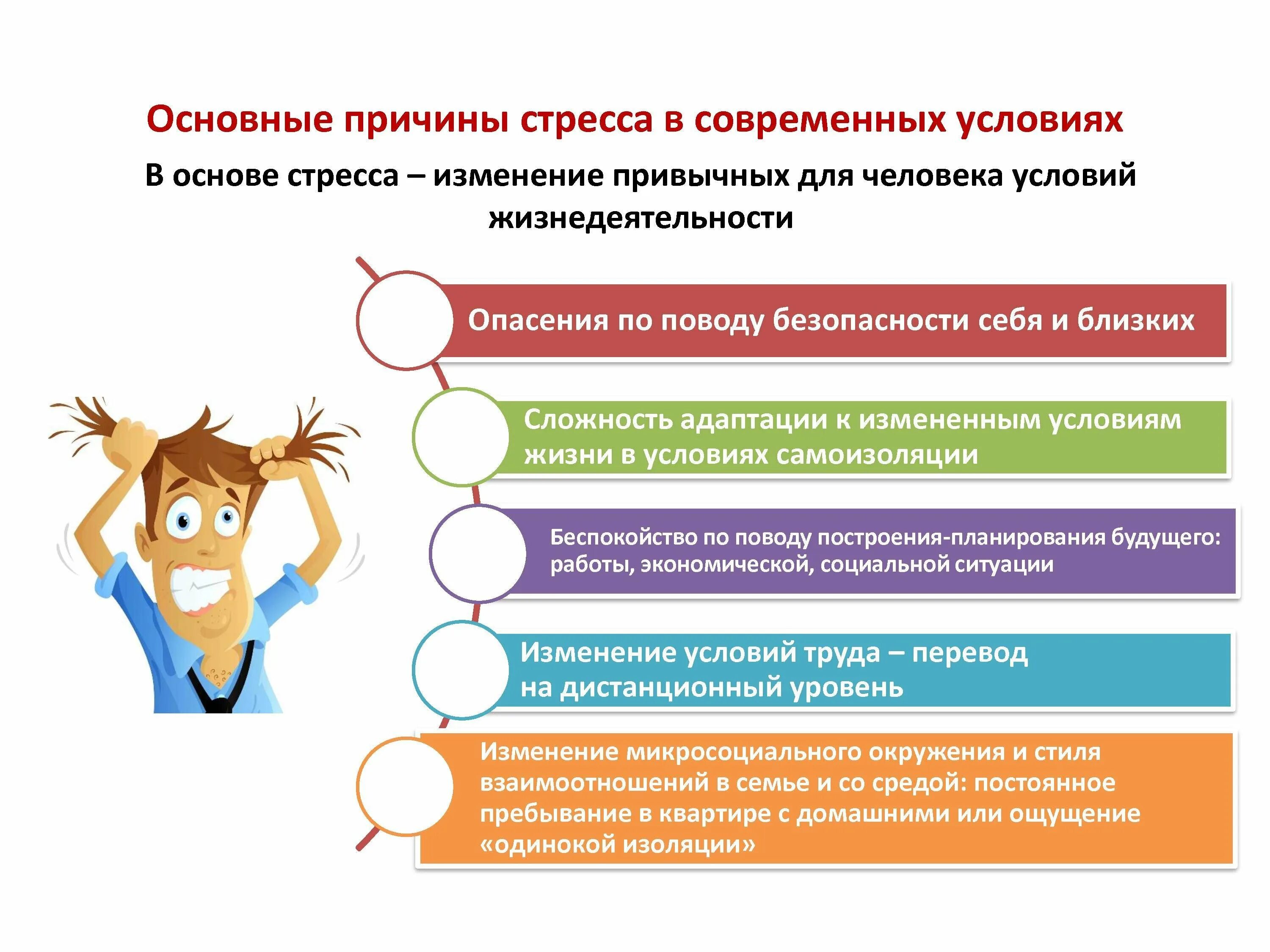 Как справиться со стрессом. Причины и профилактика стресса. Советы по преодолению стресса. Способы предупреждения стресса. Реакцией организма на неблагоприятные факторы