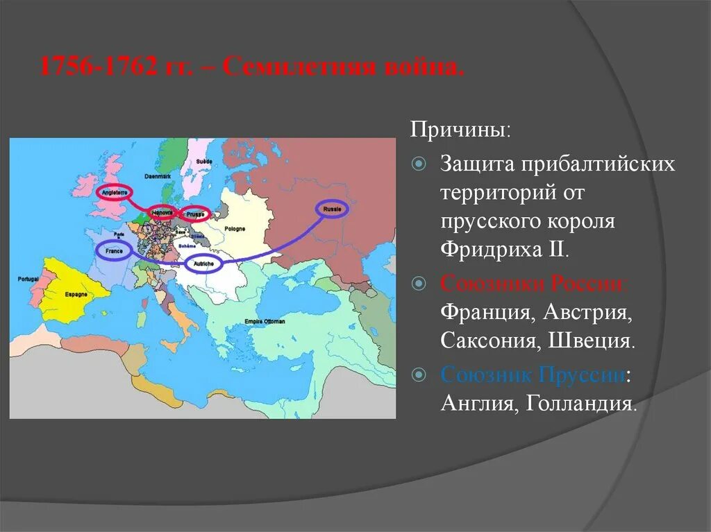 Причины семилетней войны 1756-1762. Союзники Пруссии в семилетней. Итоги семилетней войны 1756-1762. В результате семилетней войны россия получила