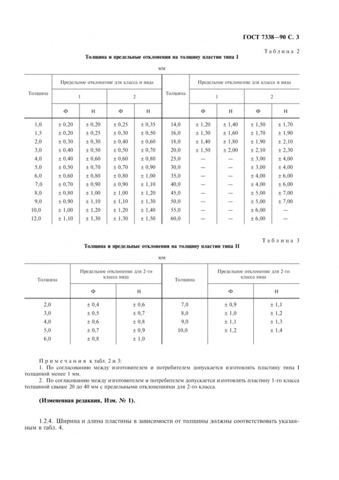 ГОСТ 7338-90 пластины резиновые и резинотканевые допуски. Резина МБС ГОСТ 7338-90 чертеж. Пластина 2ф-i-ТМКЩ-с2-3 ГОСТ 7338-90. ТМКЩ-10 ГОСТ 7338-90 пластина. Пластина 3 гост 7338 90