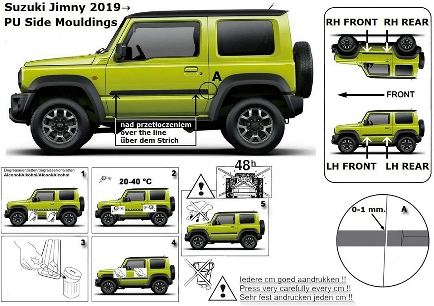 Габариты suzuki jimny 2020. Сузуки джимни объем. Suzuki jimny 2020 чертежи. Suzuki jimny jb74. Suzuki jimny габариты.