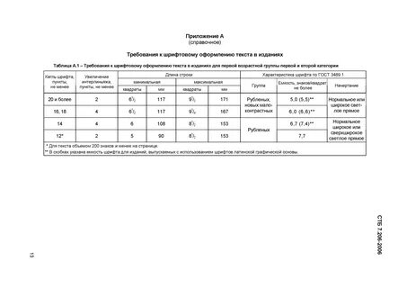 Справочно в требовании