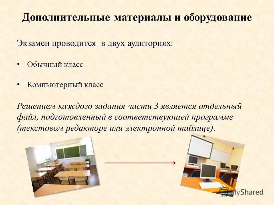 Классы вспомогательных материалов. Классы вспомогательных материалов