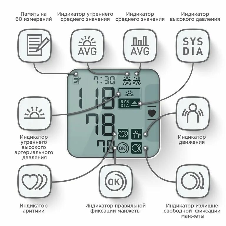 Тонометр на запястье rs3. Тонометр на запястье rs3