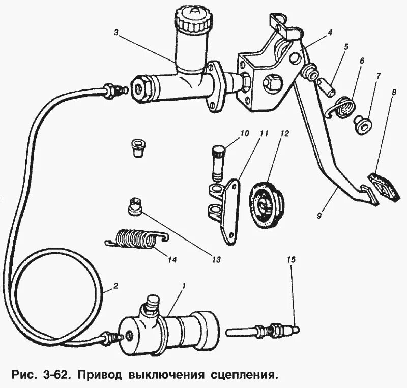 Главный цилиндр привода сцепления. Рабочий цилиндр привода сцепления Москвич 403. Трубка привода выключения сцепления 412-1602590. Москвич 2140 схема привода сцепления. Главный цилиндр сцепления 412.