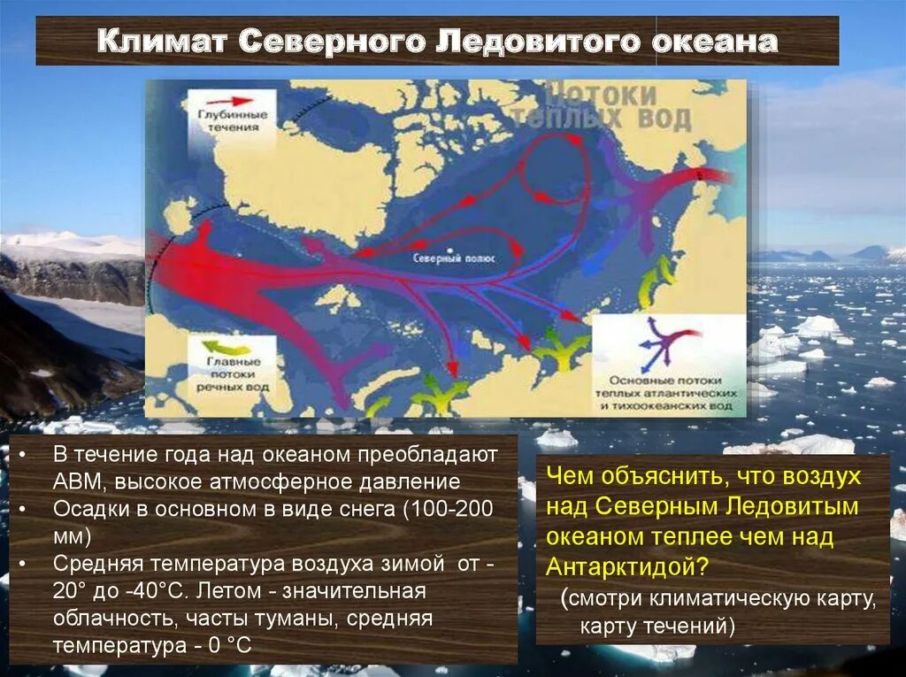 Объясните почему прогнозирование ледовитости карского моря. Климат Ледовитого океана. Климат Северо Ледовитого океана. Течения Северного Ледовитого океана. Климатические условия Северного Ледовитого океана.