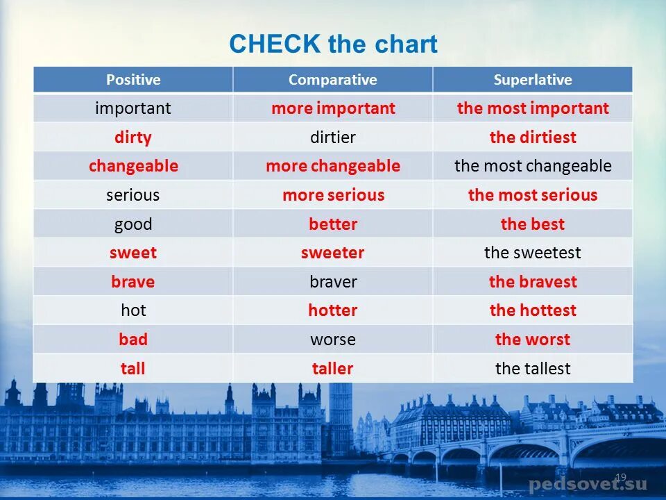 Serious comparative