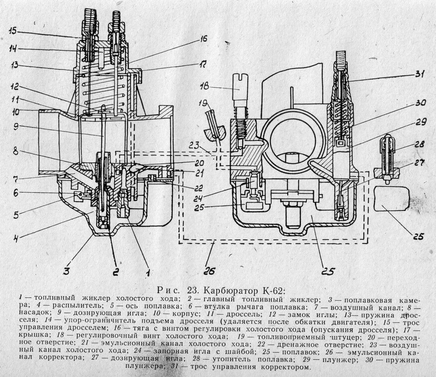 Карбюраторы мотоциклу иж. Устройство карбюратора к 62. Карбюратор к 62 регулировка. Карбюратор к 62 ИЖ Планета. Карбюратор ИЖ Юпитер 5 к 62.