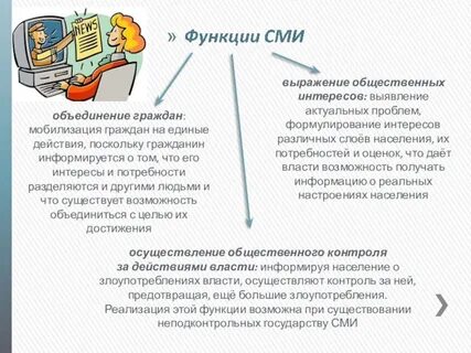 Сми это расшифровка